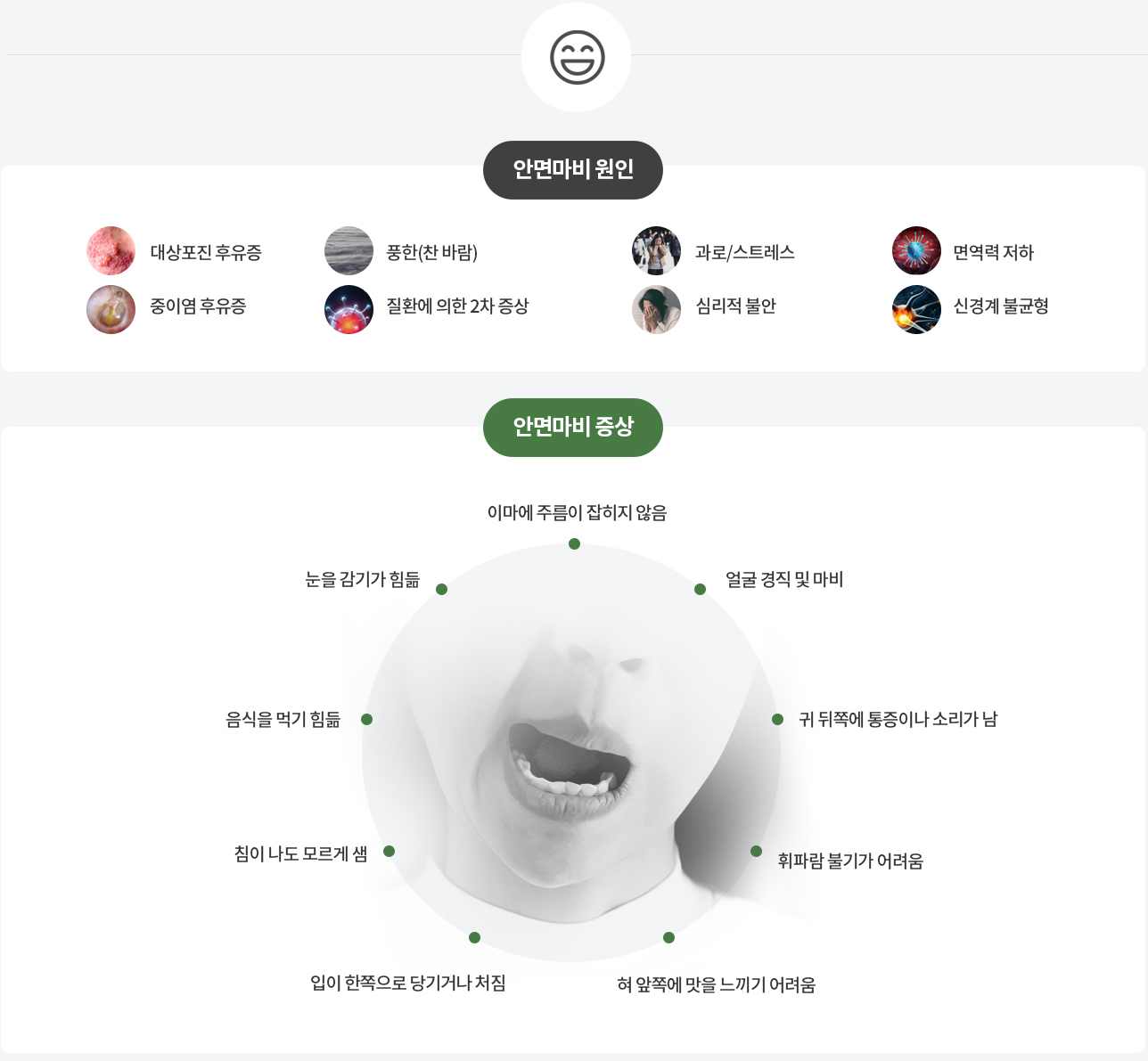 자연뜰한방병원 입원집중치료클리닉