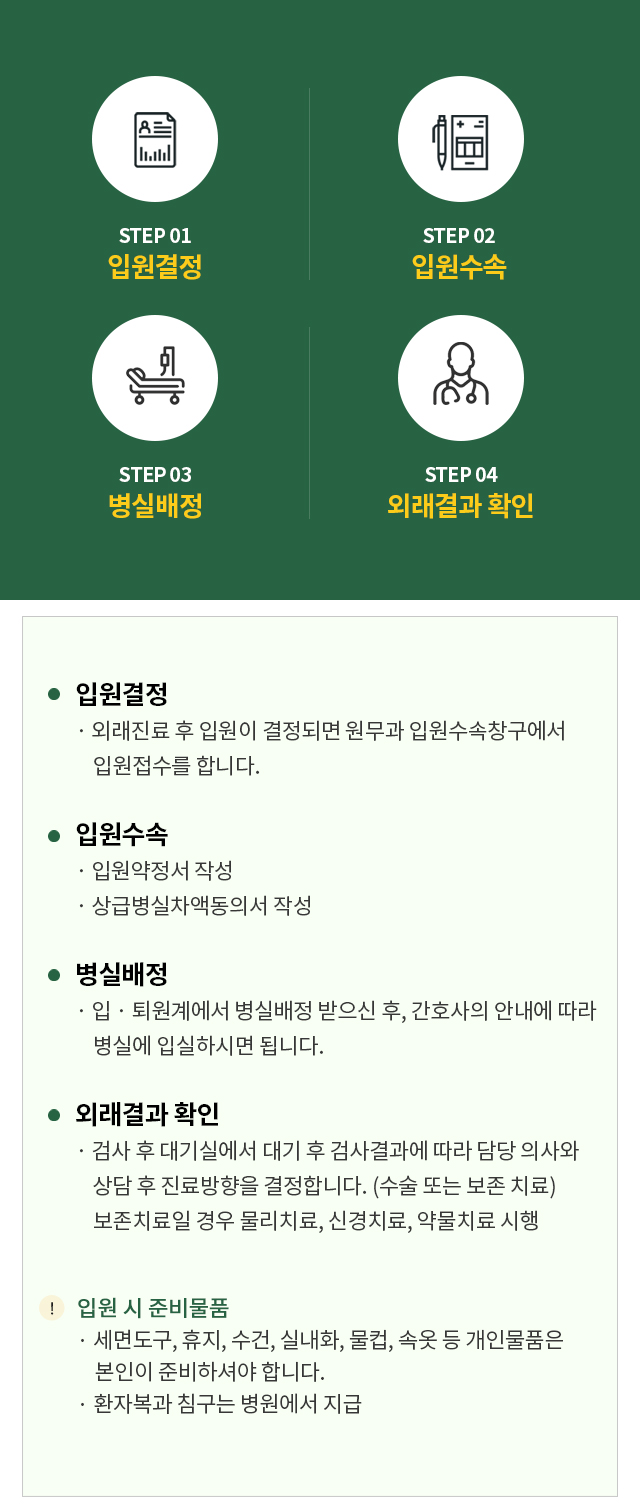 입퇴원 안내