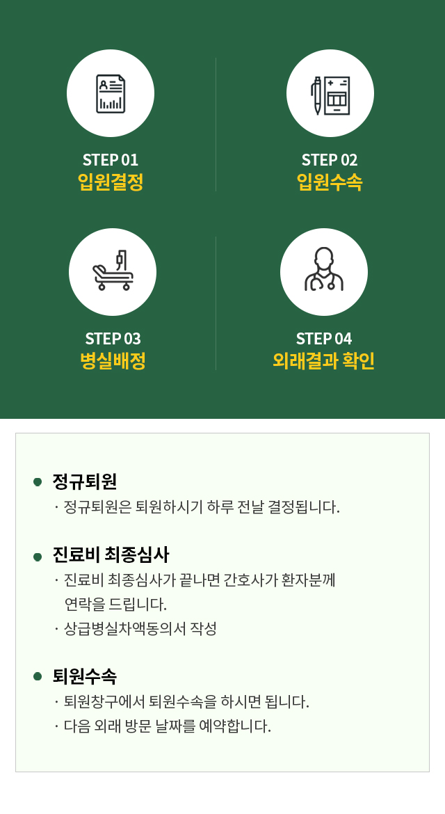 입퇴원 안내